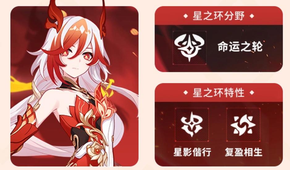 琉璃朱燧·开超限形态界面示意