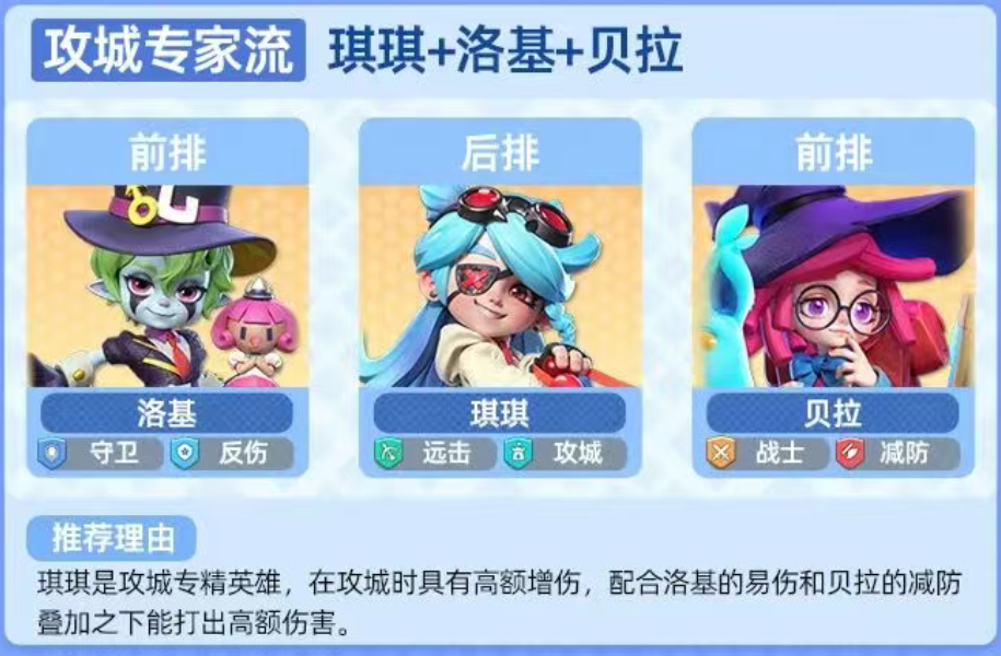 家园梦想派对收割战士流阵容示意图