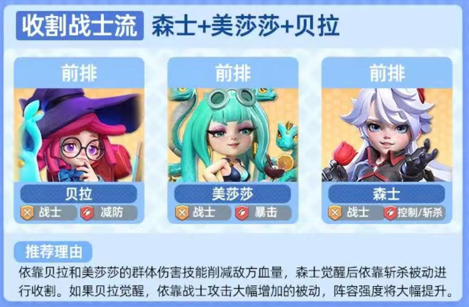 家园梦想派对六大主流阵容汇总示意图