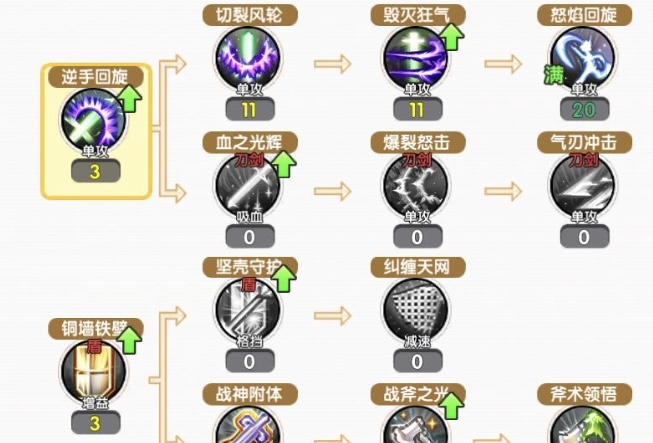 飞飞无限宇宙战士坚壳守护技能效果说明