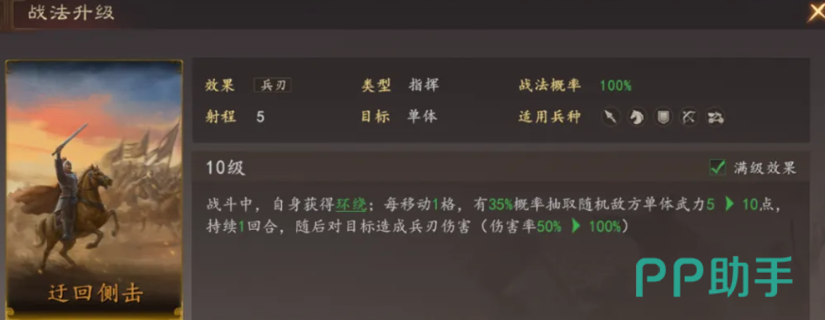 特性点分配效果对比图