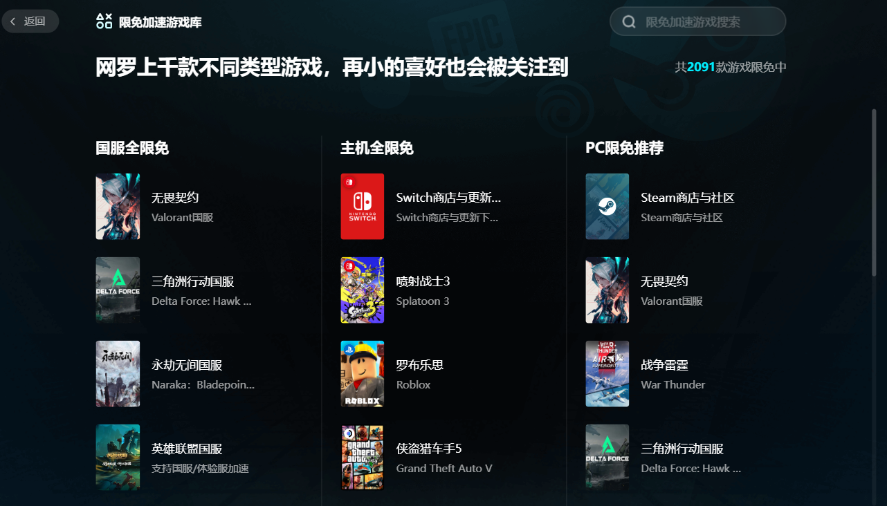 2026年主流加速器终端适配能力雷达图：PC/Android/iOS/Switch/PS5/Xbox六维覆盖度分析