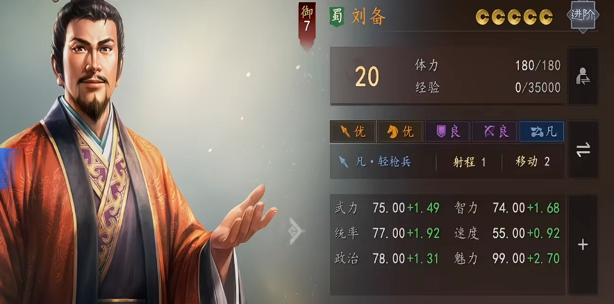 刘备游戏形象图
