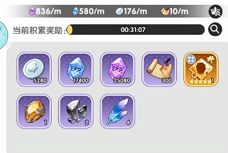 火线战姬资源分配策略示意图