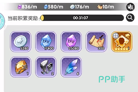 火线战姬资源分配策略示意图