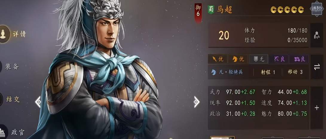 马超游戏形象图