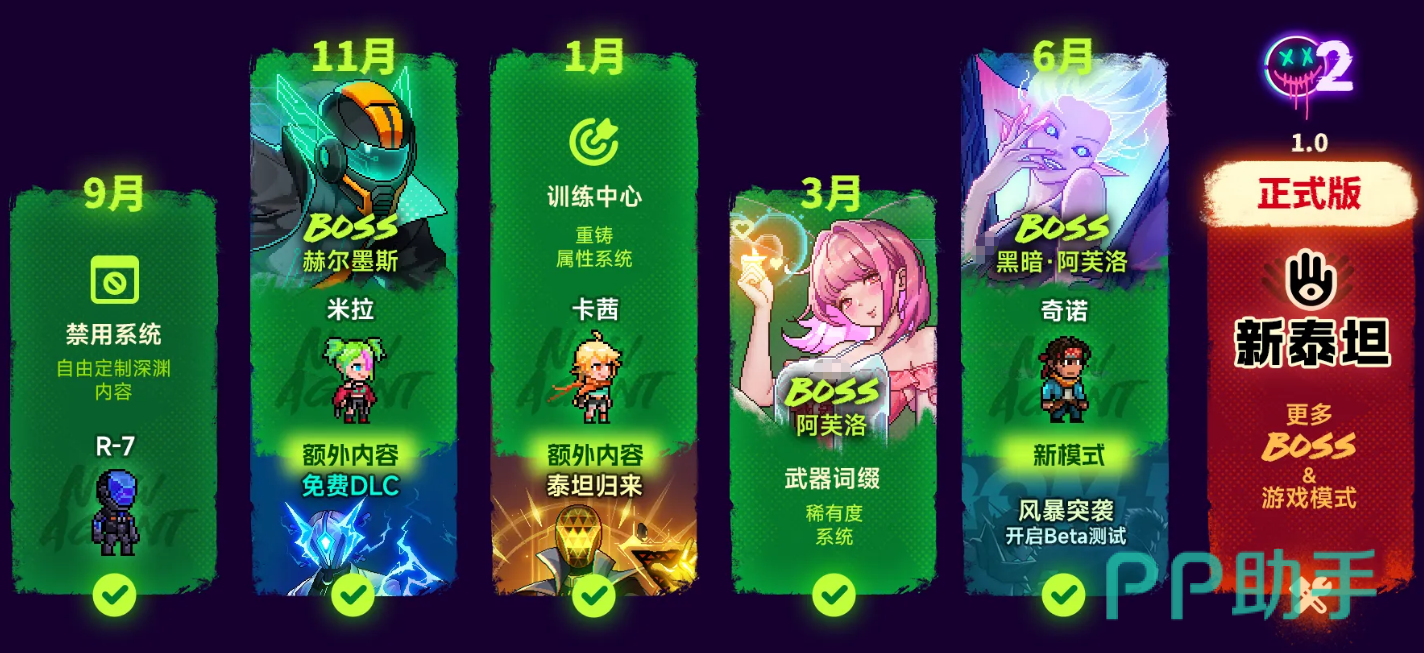 霓虹深渊2阿芙洛角色立绘