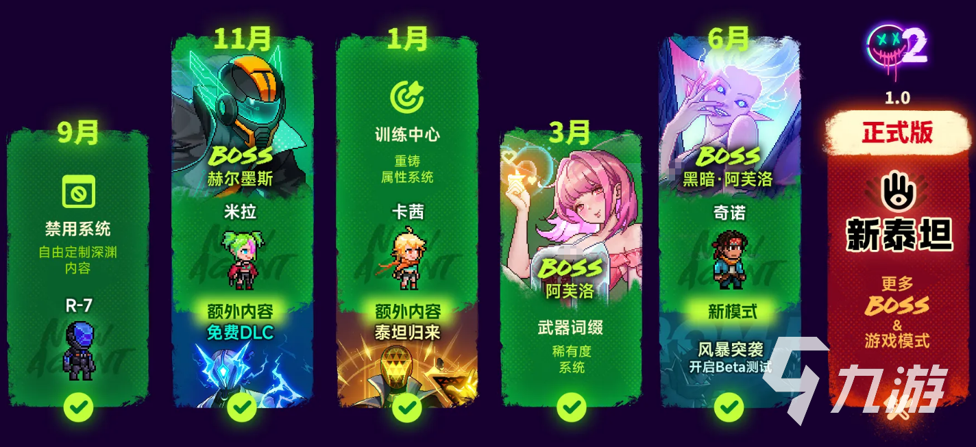 霓虹深渊2手机版阿芙洛角色强度解析与实战技巧分享
