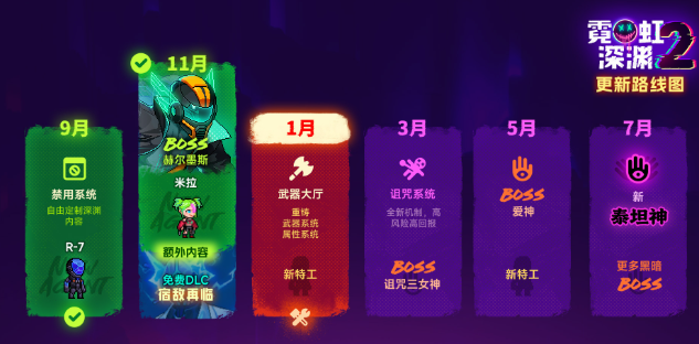 霓虹深渊2手机版赫尔墨斯角色强度评测与排行分析