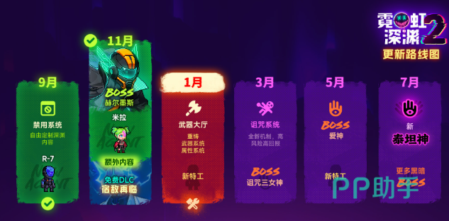 霓虹深渊2手机版赫尔墨斯Boss战斗场景