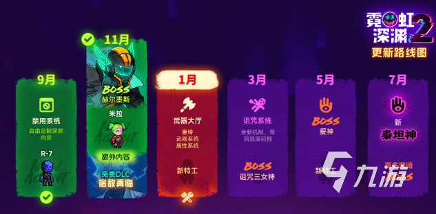 霓虹深渊2手机版赫尔墨斯角色强度评测与排行分析