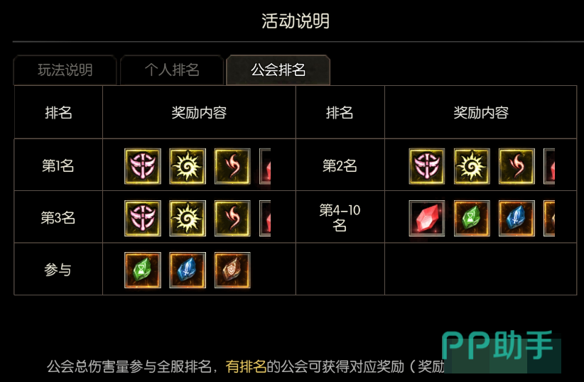 永恒龙族据点旗与资源点布局图