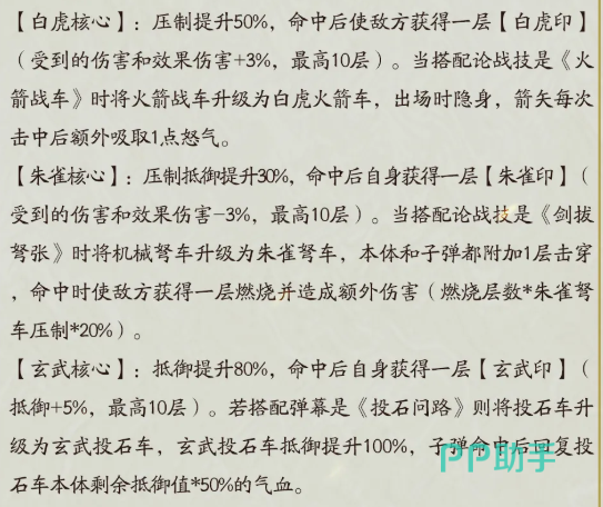 四灵辅助技效果说明图