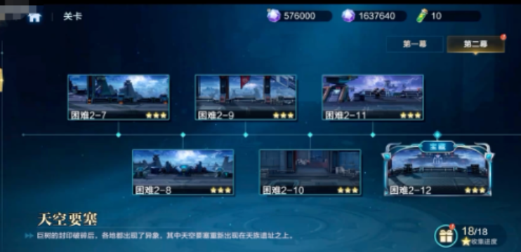 困难难度掉落预览