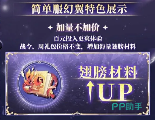 天谕幻翼翼相组合效果示意图