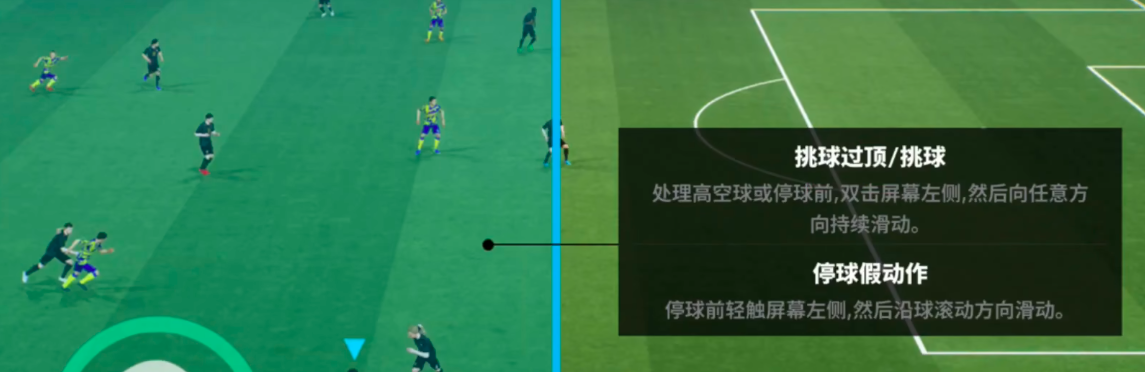 梦幻足球高空球触发示意