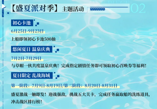 来自未来的重逢活动界面