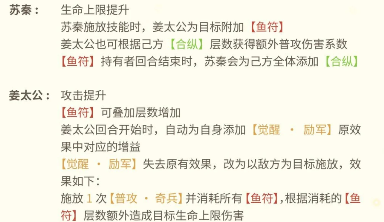 侧光三烛姜太公效果示意图