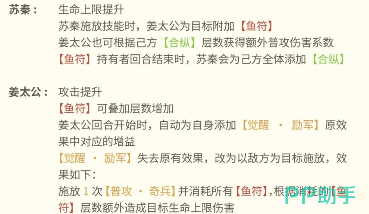 侧光三烛姜太公效果示意图