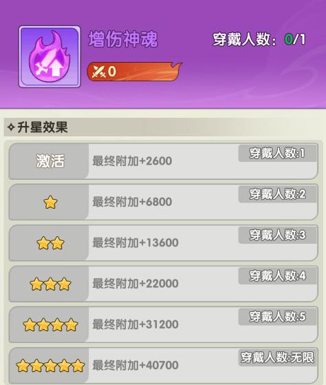 放开那妖怪主力阵容神魂搭配示例