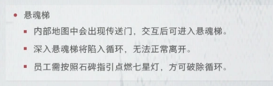 超自然行动组悬魂梯与孢子陷阱场景图
