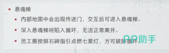 超自然行动组悬魂梯与孢子陷阱场景图