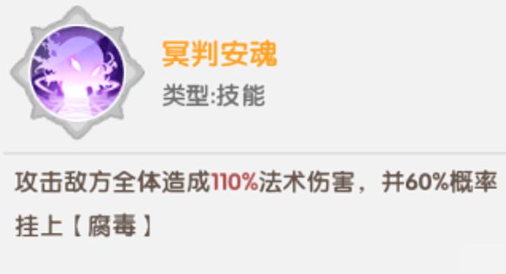 莉莉丝天赋升级路径示意图