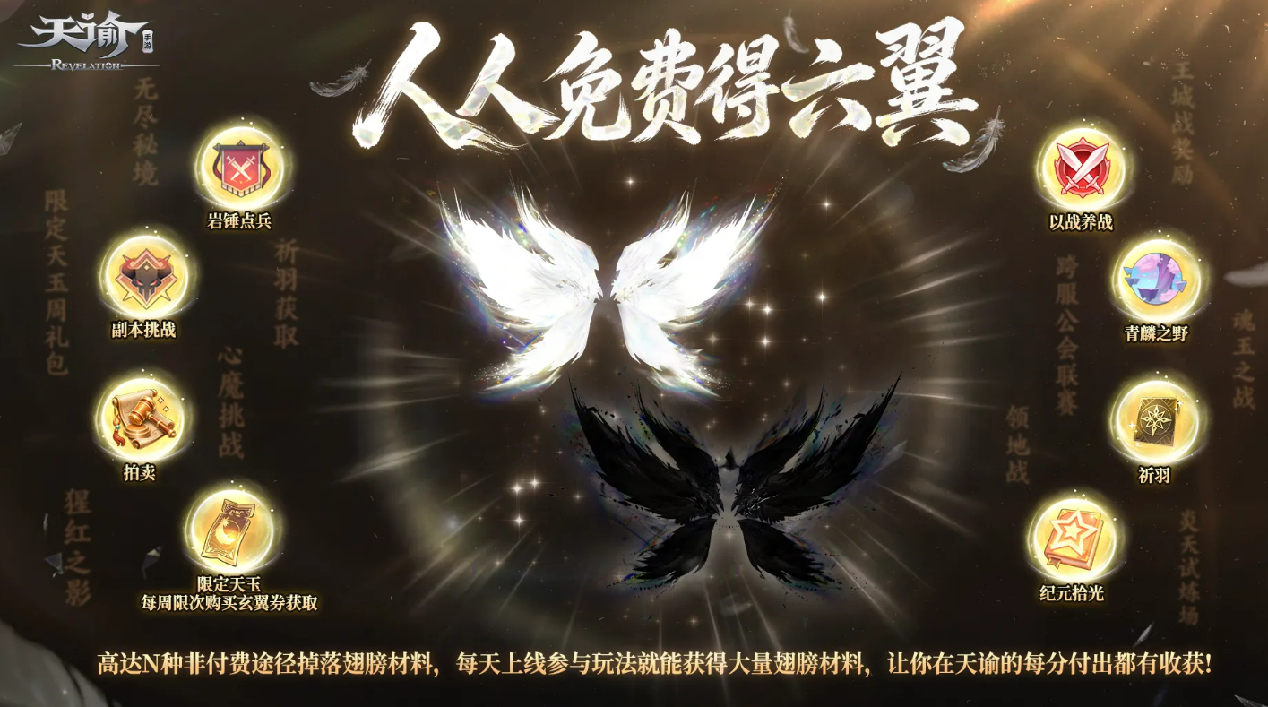 天谕交易行翼相交易界面示意