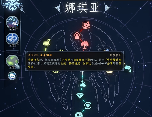 狼人芬里尔战斗表现示意图