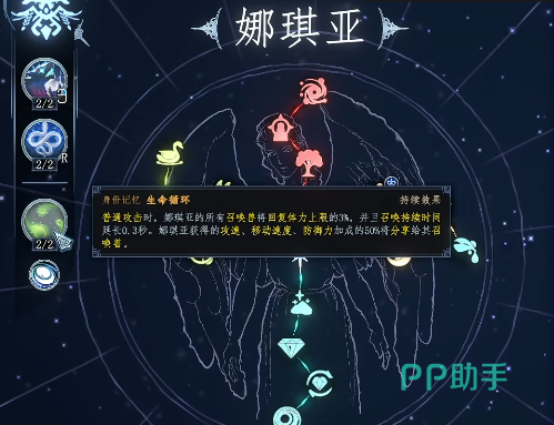 狼人芬里尔战斗表现示意图
