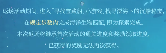 时空中的绘旅人海底宝藏系列头像框展示图