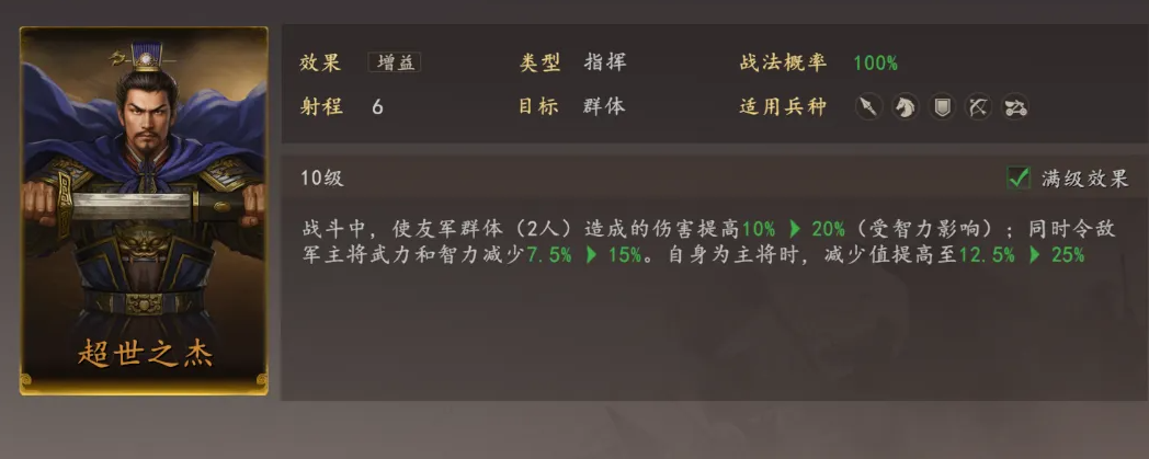 曹操战法效果说明图