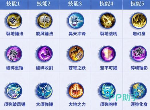 斗罗大陆传承经典铁三角阵容示意图