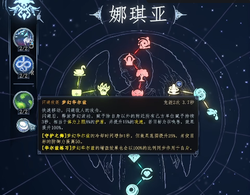 神圣信仰、巨人、反转记忆图标组合