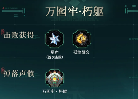 万囮牢·朽躯声骸套装效果说明图