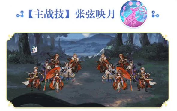 张月鹿墨染与月华机制示意图