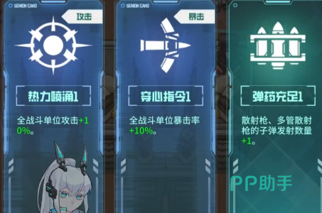 异星方舟升级面板:攻击力强化路径示意