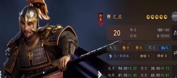文丑与祝融机制示意