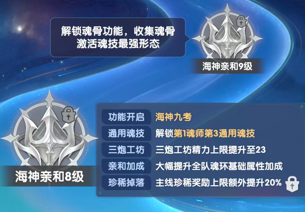 斗罗大陆传承体力使用提示界面