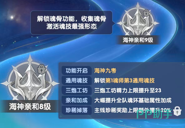 斗罗大陆传承体力使用提示界面