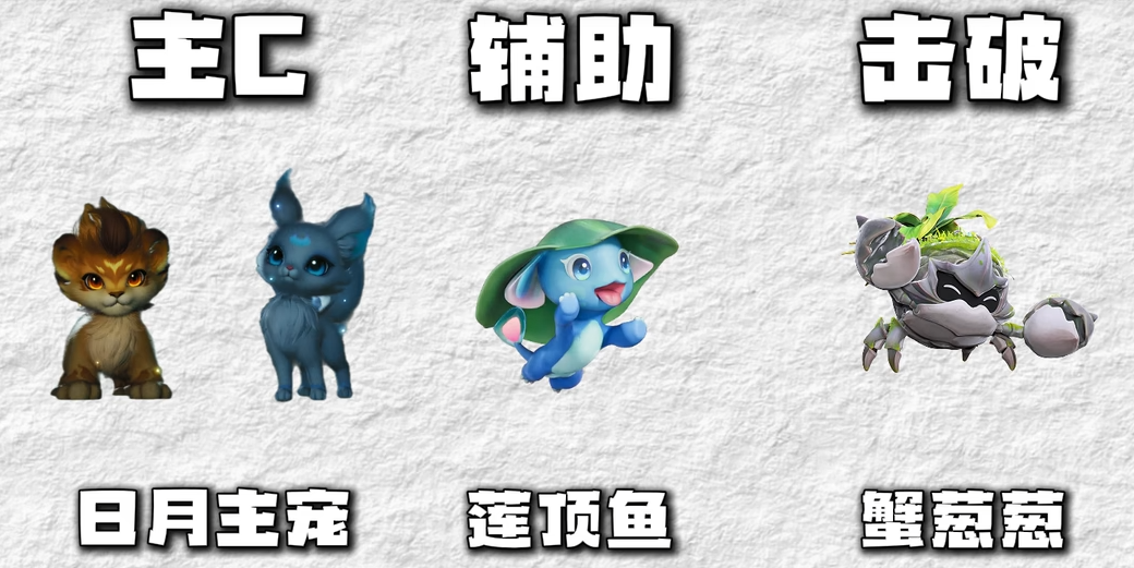 捕捉机制示意图