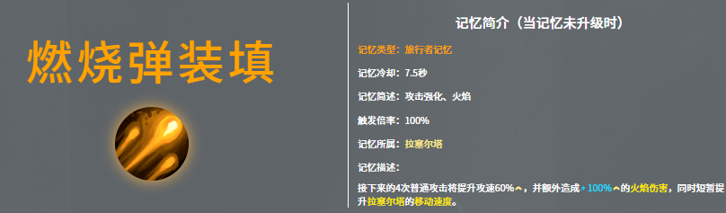 燃烧弹与热病精粹联动效果示意图