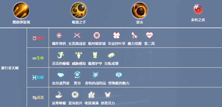 永恒之炎烧伤层数与伤害增幅关系图示