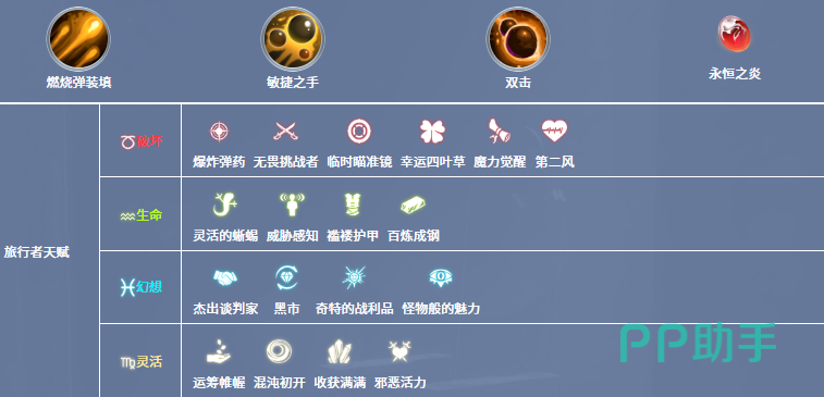 永恒之炎烧伤层数与伤害增幅关系图示