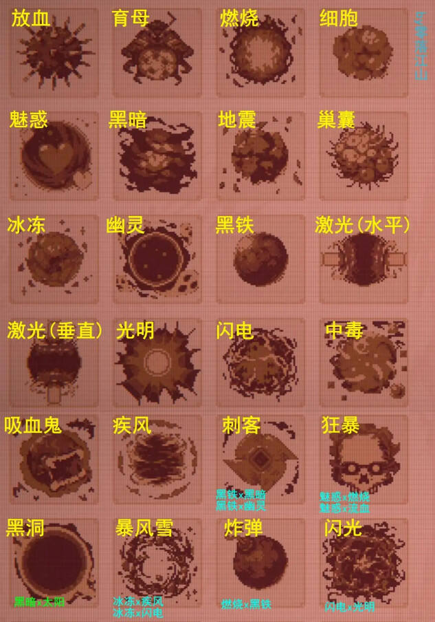 球比伦战记压力阀道具获取方法大全：快速入手途径详解