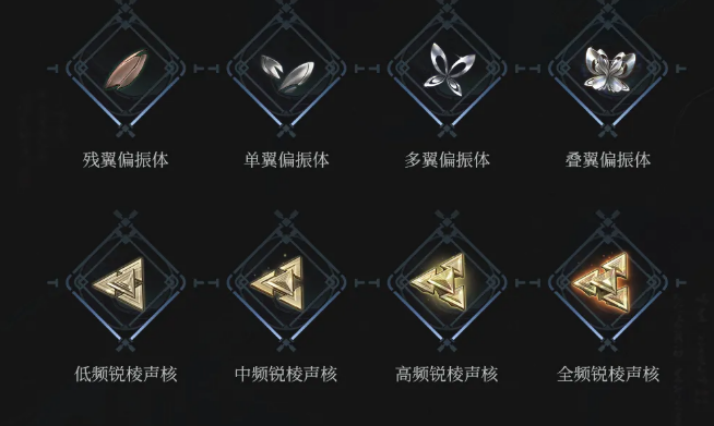 鸣潮天之苍苍突破材料清单图