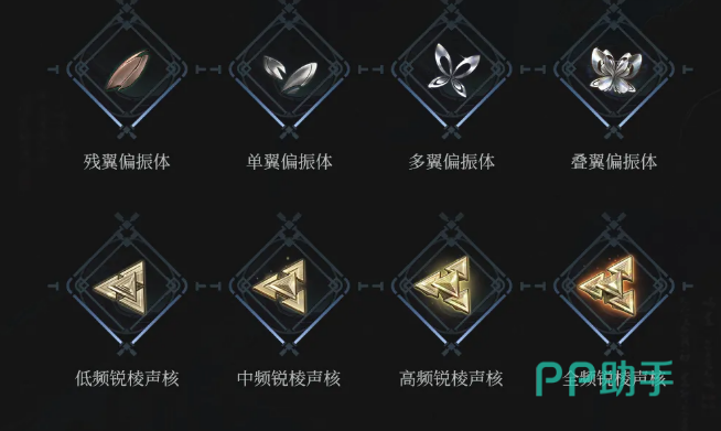 鸣潮天之苍苍突破材料清单图