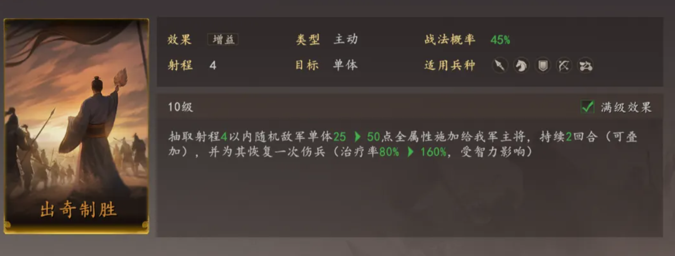 法正技能效果说明图