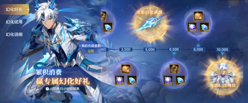 时空猎人觉醒任务优先级指引图