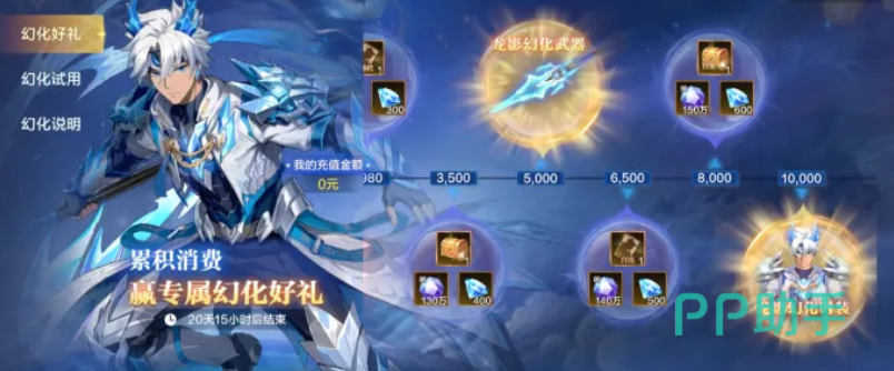 时空猎人觉醒任务优先级指引图